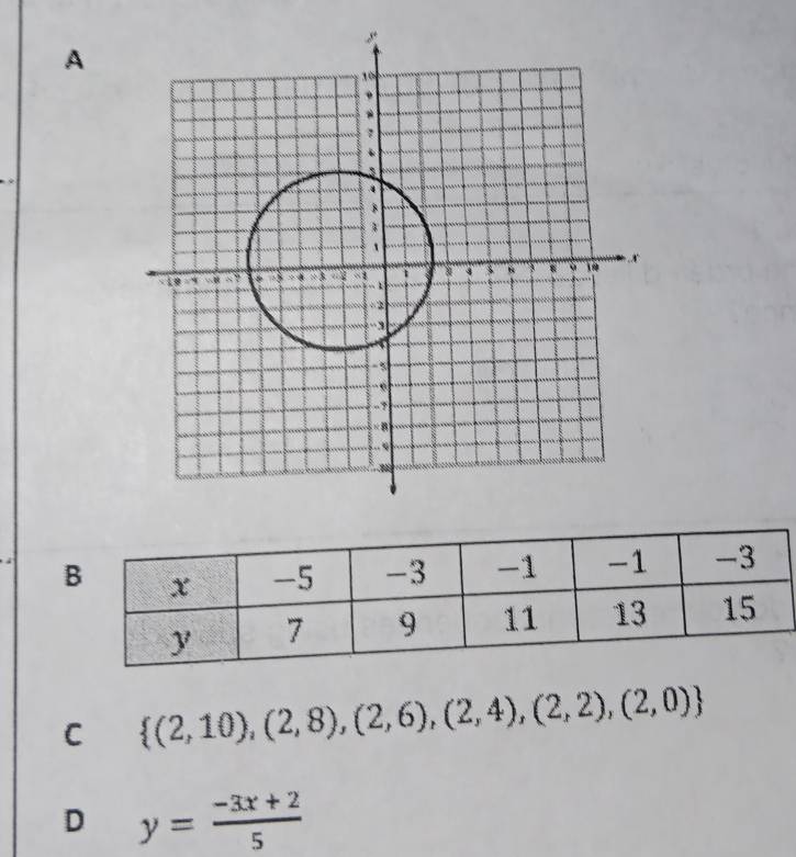 A
C  (2,10),(2,8),(2,6),(2,4),(2,2),(2,0)
D y= (-3x+2)/5 