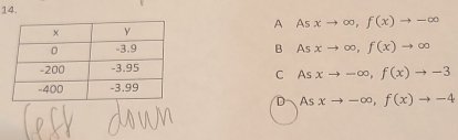 A Asxto ∈fty , f(x)to -∈fty
B Asxto ∈fty , f(x)to ∈fty
C Asxto -∈fty , f(x)to -3
D As xto -∈fty , f(x)to -4