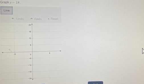 Graph y=18. 
Line 
Undo Redo × Reset