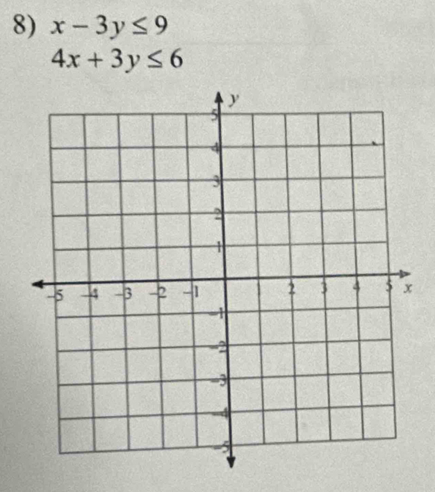 x-3y≤ 9
4x+3y≤ 6