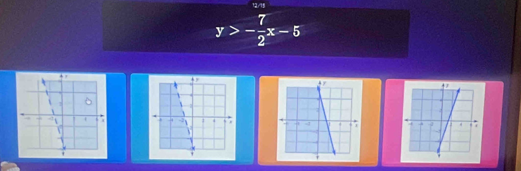 12/15
y>- 7/2 x-5