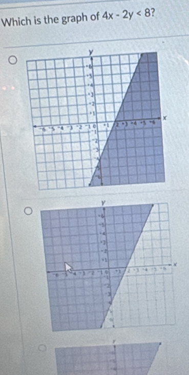 Which is the graph of 4x-2y<8</tex> ? 
ν 
55