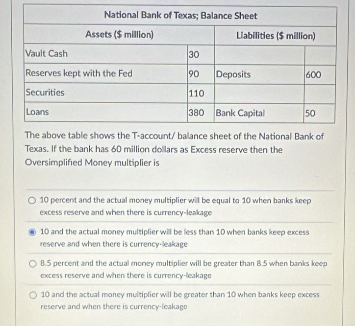 Texas. If the bank has 60 million dollars as Excess reserve then the
Oversimplified Money multiplier is
10 percent and the actual money multiplier will be equal to 10 when banks keep
excess reserve and when there is currency-leakage
10 and the actual money multiplier will be less than 10 when banks keep excess
reserve and when there is currency-leakage
8.5 percent and the actual money multiplier will be greater than 8.5 when banks keep
excess reserve and when there is currency-leakage
10 and the actual money multiplier will be greater than 10 when banks keep excess
reserve and when there is currency-leakage