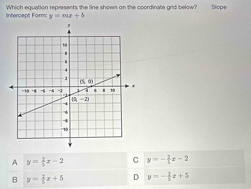 Which equation represents the line shown on the coordinate grid below? Slope
Intercept Form: y=mx+b
A y= 2/5 x-2
C y=- 2/5 x-2
B y= 2/5 x+5
D y=- 2/5 x+5