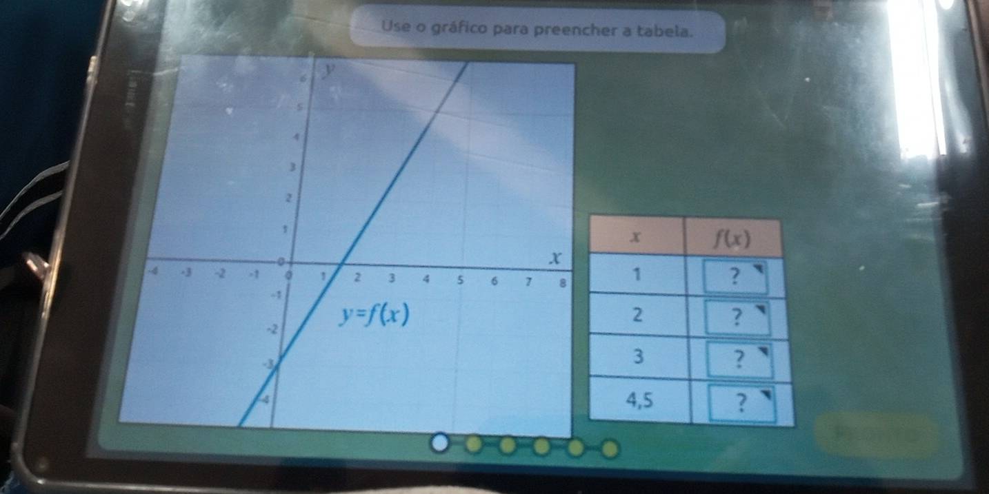 Use o gráfico para preencher a tabela.
n