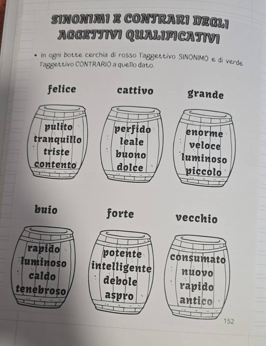 SINONIM1 E CONTRARI DEGL1 
AGGETTIVI QUALIFICATIVI 
In ogni botte cerchia di rosso l'aggettivo SINONIMO e dí verde 
1'aggettivo CONTRARIO a quello dato. 
felice cattivo grande 
pulito perfido enorme 
tranquillo leale veloce 
triste buono luminoso 
contento dolce piccolo 
buio forte vecchio 
consumato 
nuovo 
rapido 
antico
152