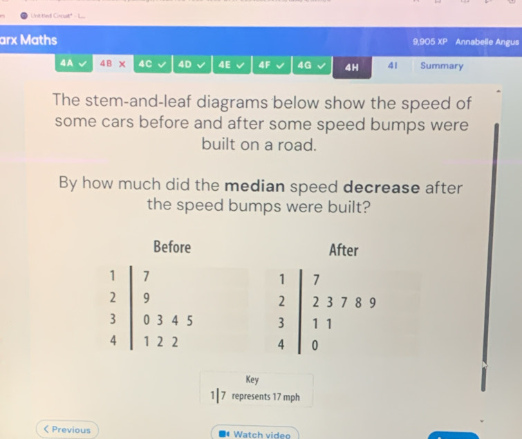 Untitled Circuit" - L. 
arx Maths 9,905 XP Annabelle Angus 
4A 4B × 4C 4D J 4E I 4F 4G 4H 41 Summary 
The stem-and-leaf diagrams below show the speed of 
some cars before and after some speed bumps were 
built on a road. 
By how much did the median speed decrease after 
the speed bumps were built? 
Before After
1 7
1 7
2 9
2 2 3 7 8 9
3 0 3 4 5 3 1 1
4 1 2 2 4 0
Key
1| 7 represents 17 mph < Previous Watch video