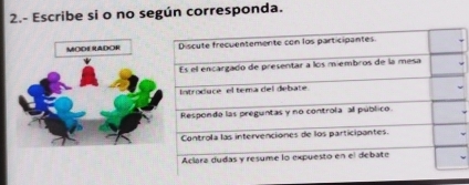 2.- Escribe si o no según corresponda.