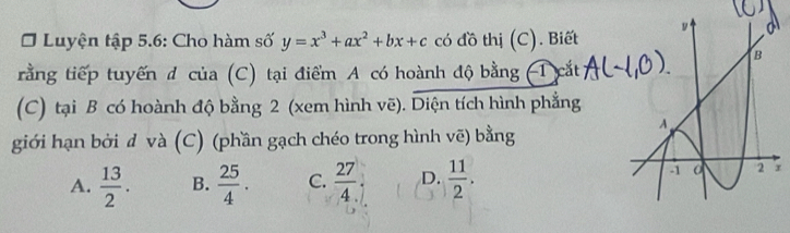 # Luyện tập 5.6: Cho hàm số y=x^3+ax^2+bx+c có đồ thị (C). Biết
rằng tiếp tuyến đ của (C) tại điểm A có hoành độ bằng (T cắt
(C) tại B có hoành độ bằng 2 (xem hình vẽ). Diện tích hình phẳng
giới hạn bởi đ và (C) (phần gạch chéo trong hình vẽ) bằng
A.  13/2 . B.  25/4 . C.  27/4 . D.  11/2 . 
r