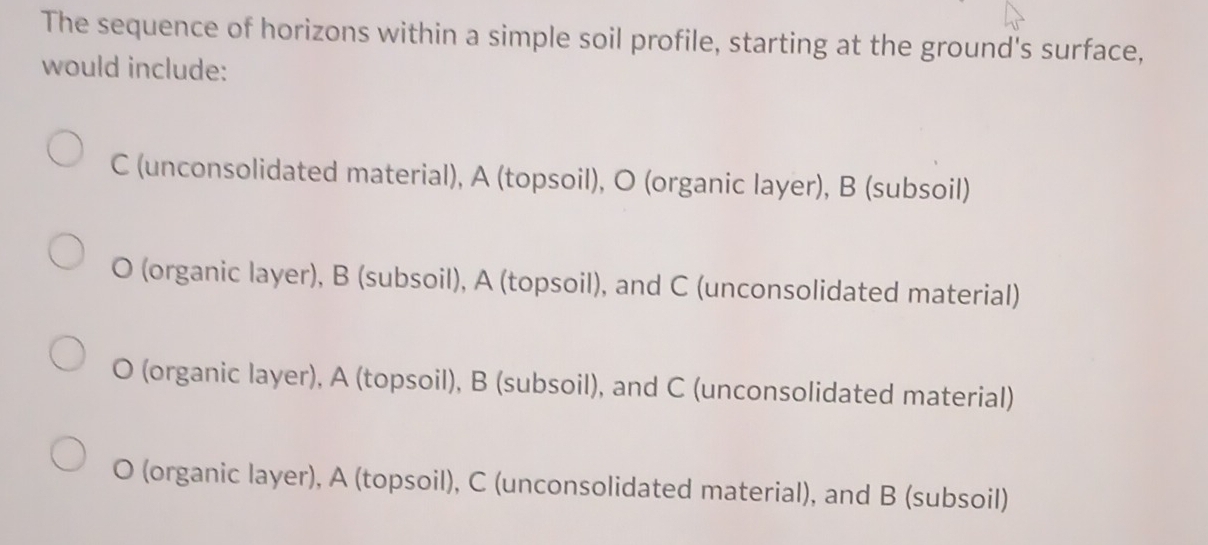 Solved: The sequence of horizons within a simple soil profile, starting ...