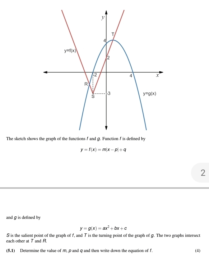 The sketch show
y=f(x)=m|x-p|+q
2
and g is defined by
y=g(x)=ax^2+bx+c
S is the salient point of the graph of f, and T is the turning point of the graph of g. The two graphs intersect
each other at T and R.
(5.1) Determine the value of m, p and q and then write down the equation of f. (4)