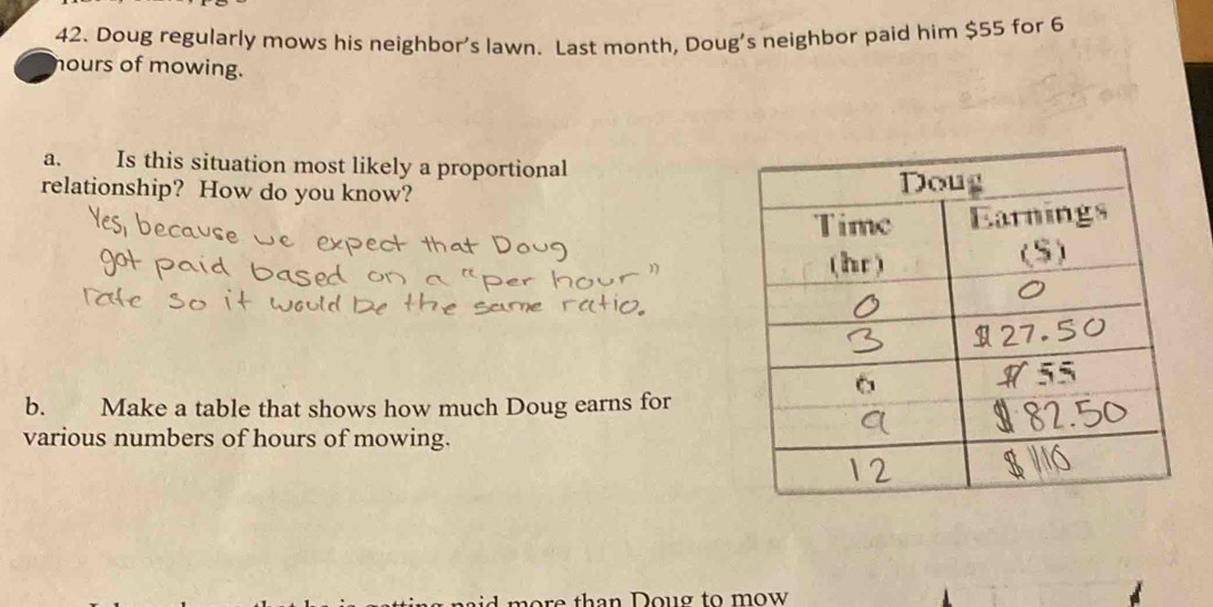 Doug regularly mows his neighbor's lawn. Last month, Doug's neighbor paid him $55 for 6
hours of mowing. 
a. Is this situation most likely a proportional 
relationship? How do you know? 
b. Make a table that shows how much Doug earns for 
various numbers of hours of mowing. 
than Doug to mow