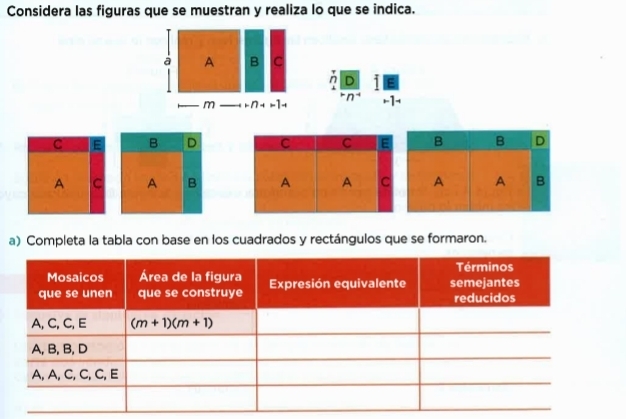 Considera las figuras que se muestran y realiza lo que se indica.
a A B C
D
m +n+-1+ -nd ,1-
C E B D C C E B B D
A C A B A A C A A B
a) Completa la tabla con base en los cuadrados y rectángulos que se formaron.