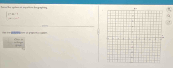 Solve the system of equations by graphing.
beginarrayl y=3x-7 y=-x+1endarray.
Use the graphing tool to graph the system 
Click to 
snlarge 
graph