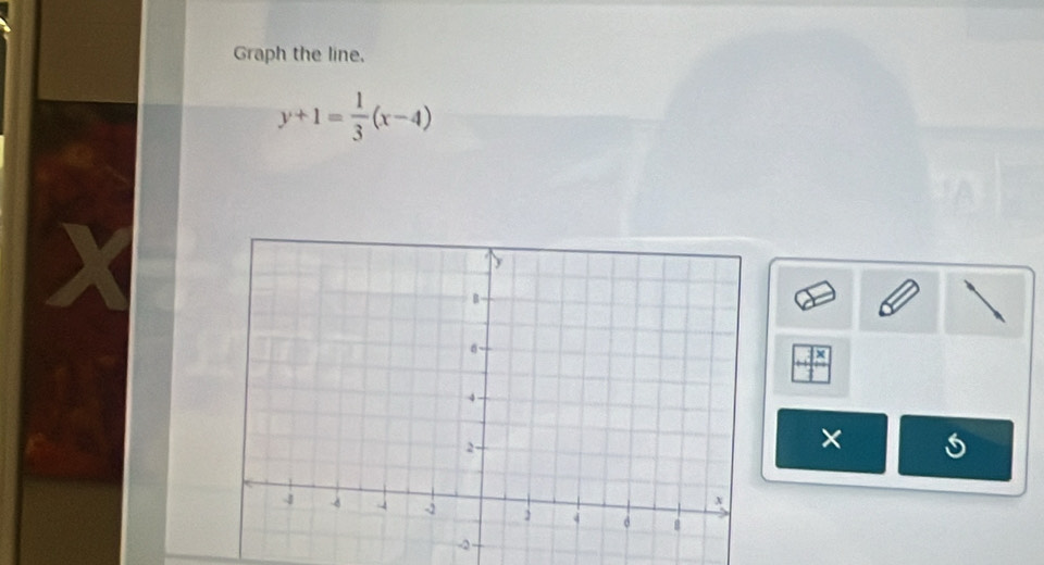 Graph the line.
y+1= 1/3 (x-4)
×