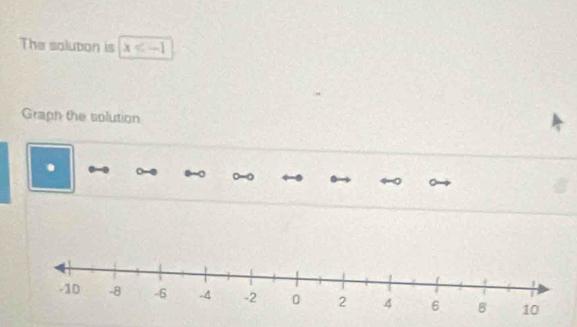 The soluton is x
Graph the solution