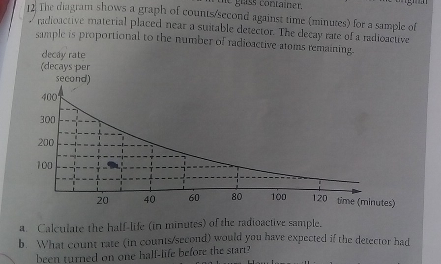 glass container. 
12 The diagram shows a graph of counts/second against time (minutes) for a sample of 
radioactive material placed near a suitable detector. The decay rate of a radioactive 
sample is proportional to the number of ra 
a. Calculate the half-life (in minutes) of the radioactive sample. 
b. What count rate (in counts/second) would you have expected if the detector had 
been turned on one half-life before the start?