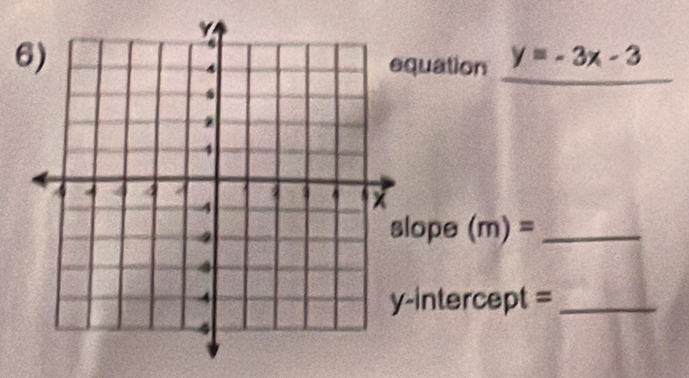 uation y=-3x-3
ope (m)= _ 
intercept =_