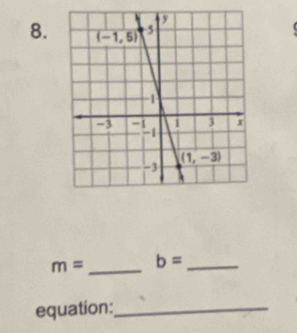 m= _ b= _
equation:_