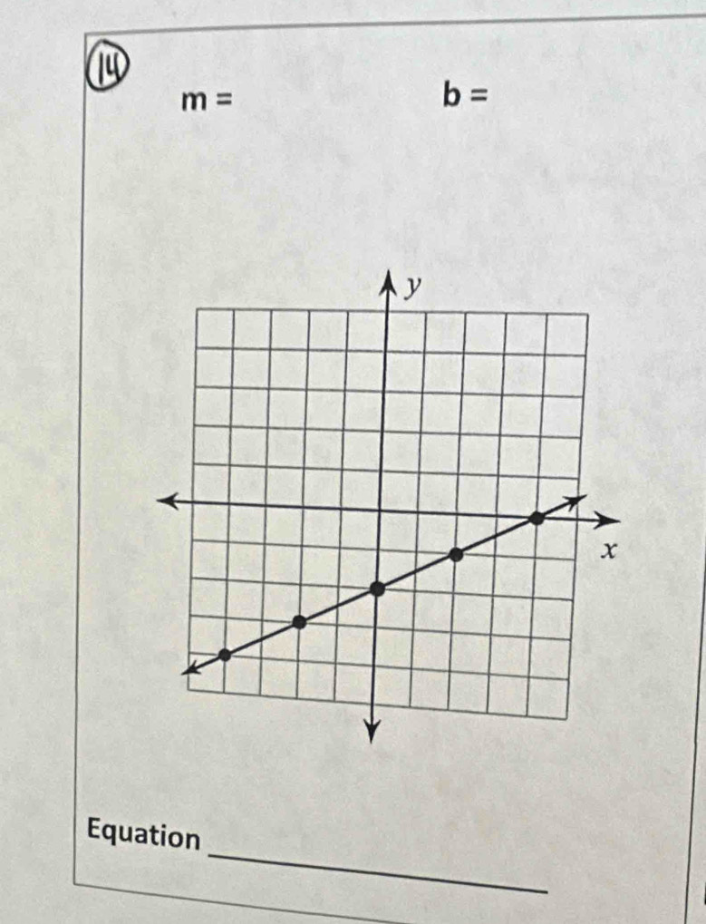 1
m=
b=
_ 
Equation