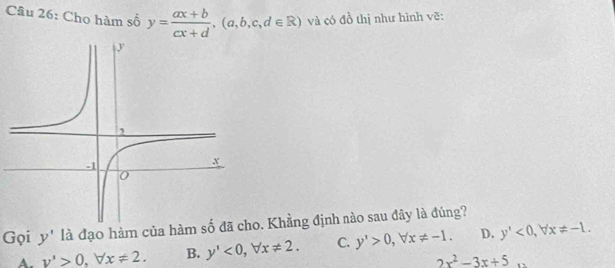 Cho hàm số y= (ax+b)/cx+d , (a,b,c,d∈ R) và có đồ thị như hình vẽ:
Gọi y' là đạo hàm của hàm so. Khẳng định nào sau đây là đúng?
A. v'>0, forall x!= 2. B. y'<0</tex>, forall x!= 2. C. y'>0, forall x!= -1. D. y'<0</tex>, forall x!= -1.
2x^2-3x+5