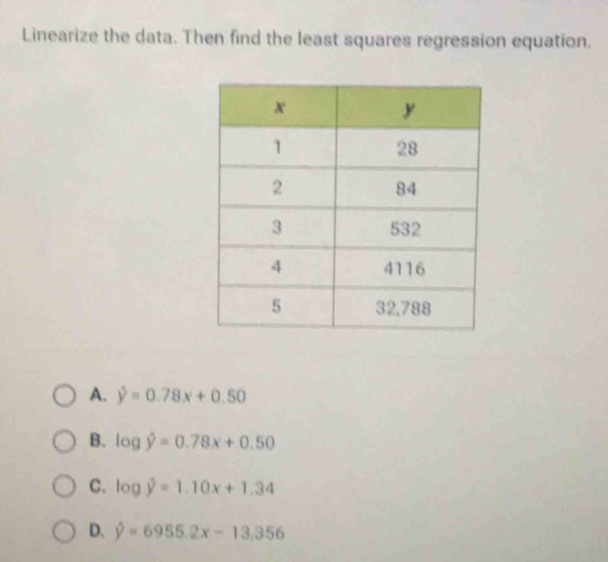 Linearize the data. Then find the least squares regression equation.
A. hat y=0.78x+0.50
B. log hat y=0.78x+0.50
C. log hat y=1.10x+1.34
D. hat y=6955.2x-13,356