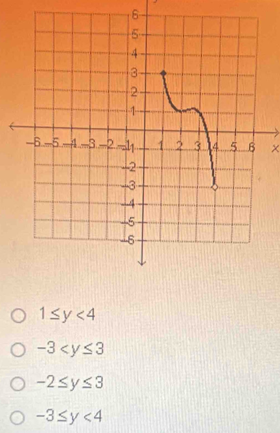 6
×
1≤ y<4</tex>
-3
-2≤ y≤ 3
-3≤ y<4</tex>