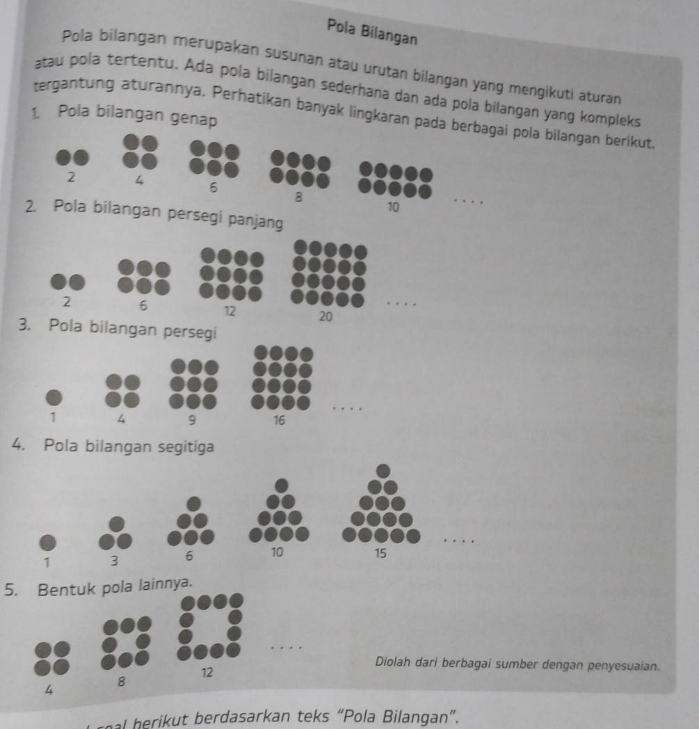 Pola Bilangan 
Pola bilangan merupakan susuñan atau urutan bilangan yang mengikuti aturan 
atau pola tertentu. Ada pola bilangan sederhana dan ada pola bilangan yang kompleks 
tergantung aturannya. Perhatikan banyak lingkaran pada berbagai pola bilangan berikut 
1. Pola bilangan genap 
.. 
bilangan persegi panjang
2 6 12 20
3. Pola bilangan persegi
1 9 16
4. Pola bilangan segitiga
1 3 6 10
15
5. Bentuk pola lainnya. 
Diolah dari berbagai sumber dengan penyesuaian.
12
4 8
al berikut berdasarkan teks “Pola Bilangan”.