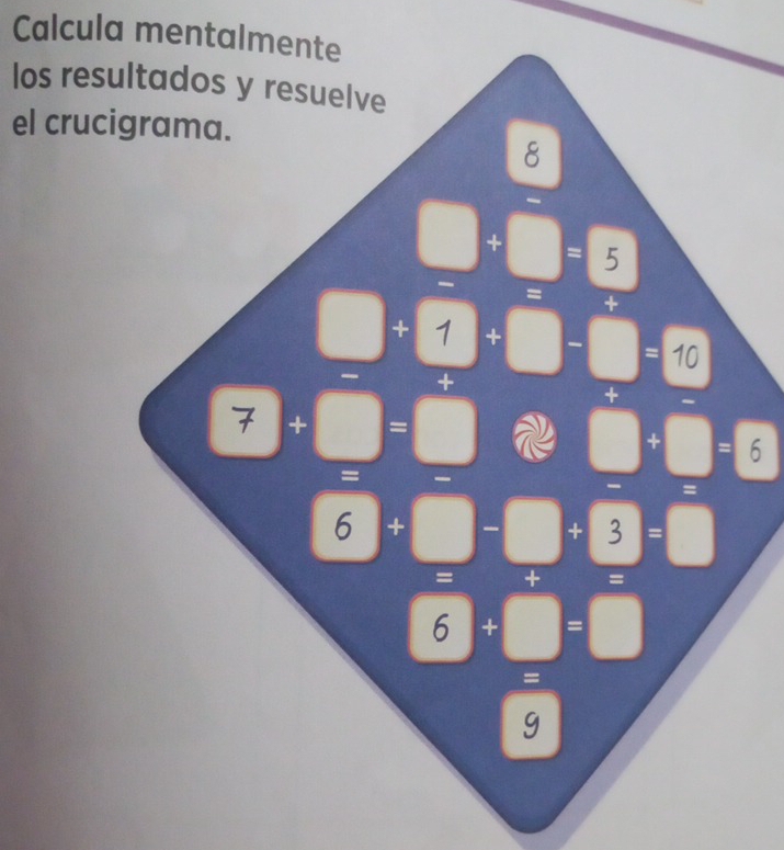 Calcula mentalmente 
los resultados y resuelve 
el crucigrama.
8
□ / □ =5
□ +□ +□ -□ =10
+
7+□ =□ □ +□ =6
=
6+□ -□ +3=□
= + =
6+□ =□
= 
9