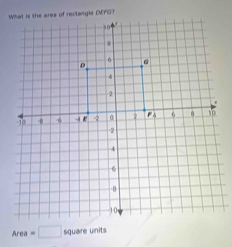 Area=□ squ are units