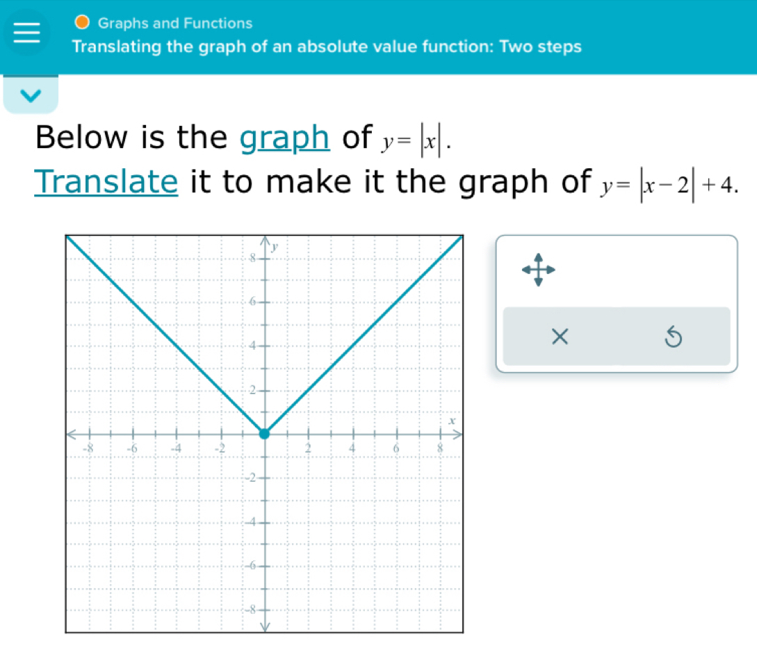 Graphs and Functions
Translating the graph of an absolute value function: Two steps
Below is the graph of y=|x|. 
Translate it to make it the graph of y=|x-2|+4. 
×
S