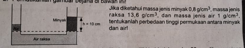 an gambar bejana ai bawan ini !
Jika diketahui massa jenis minyak 0,8g/cm^3 , massa jenis
raksa 13,6g/cm^3 , dan massa jenis air 1g/cm^3,
tentukanlah perbedaan tinggi permukaan antara minyak
dan air!