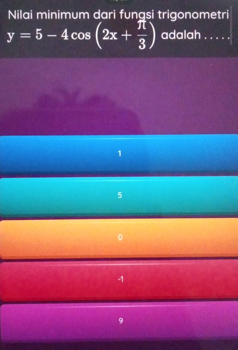 Nilai minimum dari fungsi trigonometri
y=5-4cos (2x+ π /3 ) adalah . . . . .
1
5
-1
9