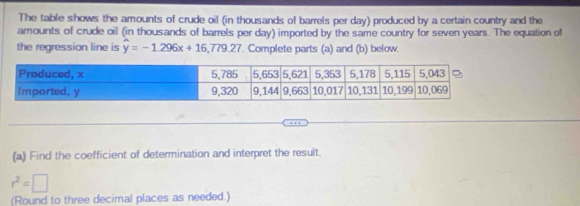 The table shows the amounts of crude oil (in thousands of barrels per day) produced by a certain country and the 
amounts of crude oil (in thousands of barrels per day) imported by the same country for seven years. The equation of 
the regression line is hat y=-1.296x+16, 779.27. Complete parts (a) and (b) below. 
(a) Find the coefficient of determination and interpret the result.
r^2=□
(Round to three decimal places as needed.)