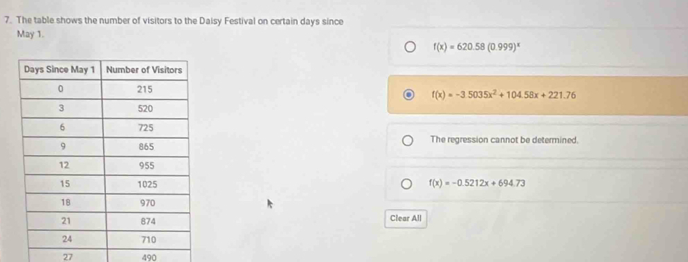 The table shows the number of visitors to the Daisy Festival on certain days since
May 1.
f(x)=620.58(0.999)^x
f(x)=-3.5035x^2+104.58x+221.76
The regression cannot be determined.
f(x)=-0.5212x+694.73
Clear All
27 490