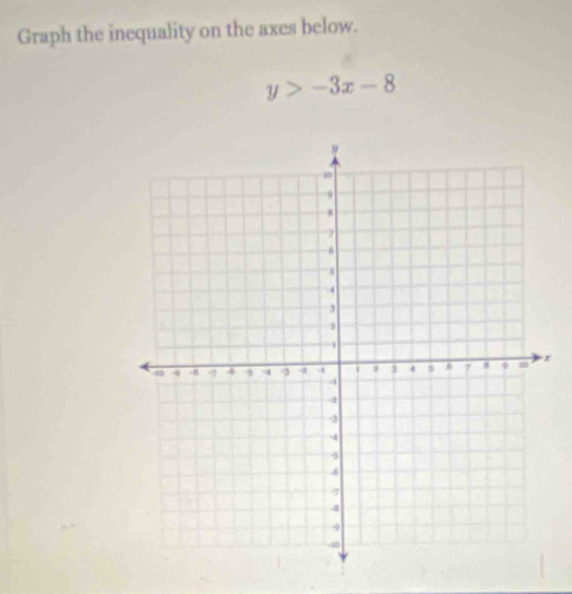 Graph the inequality on the axes below.
y>-3x-8