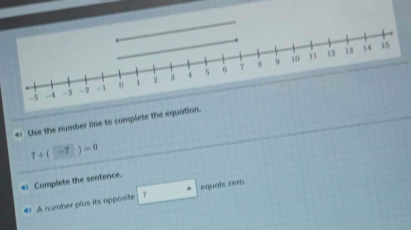 Use the number line to complets the equation.
7+(-7)=0
Complete the sentence.
4 A number plus its opposite 7 equals zero.