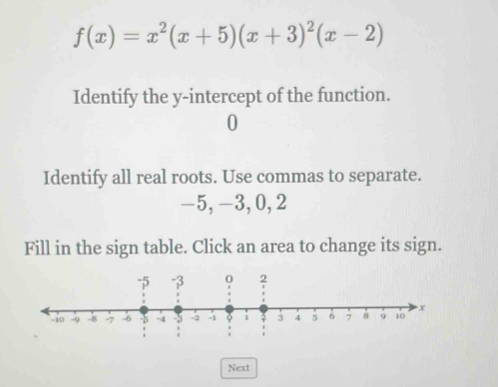 f(x)=x^2(x+5)(x+3)^2(x-2)
Identify the y-intercept of the function.
0
Identify all real roots. Use commas to separate.
-5, -3, 0, 2
Fill in the sign table. Click an area to change its sign. 
Next