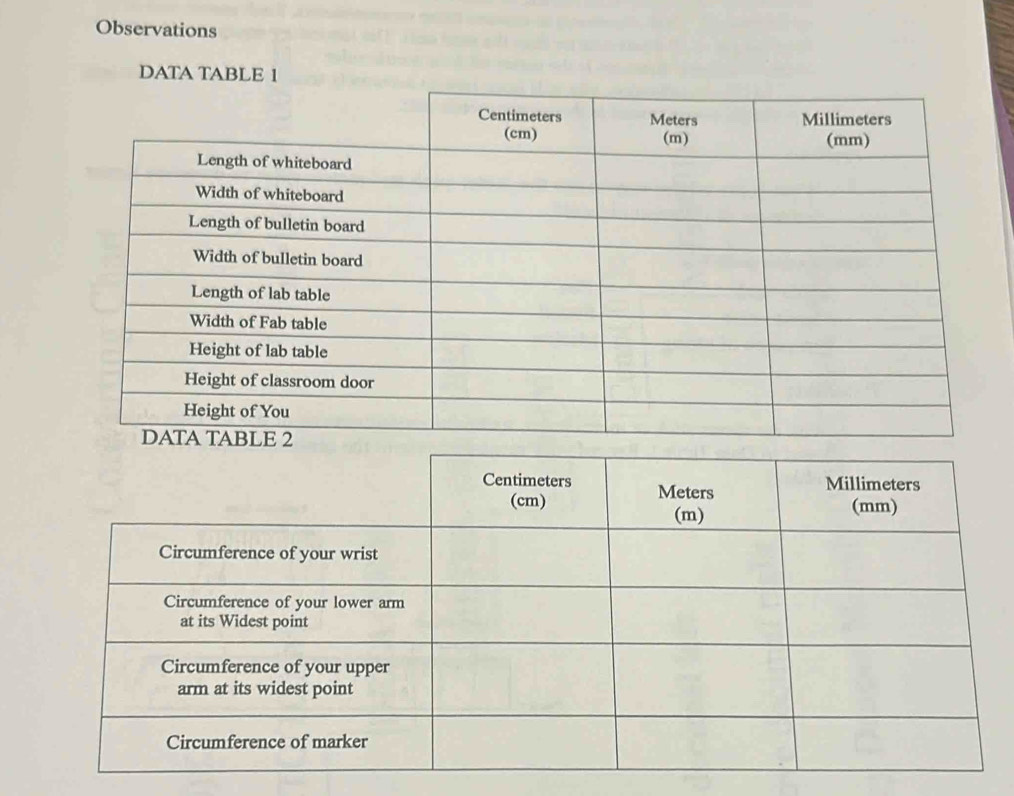 Observations 
DATA TABLE 1