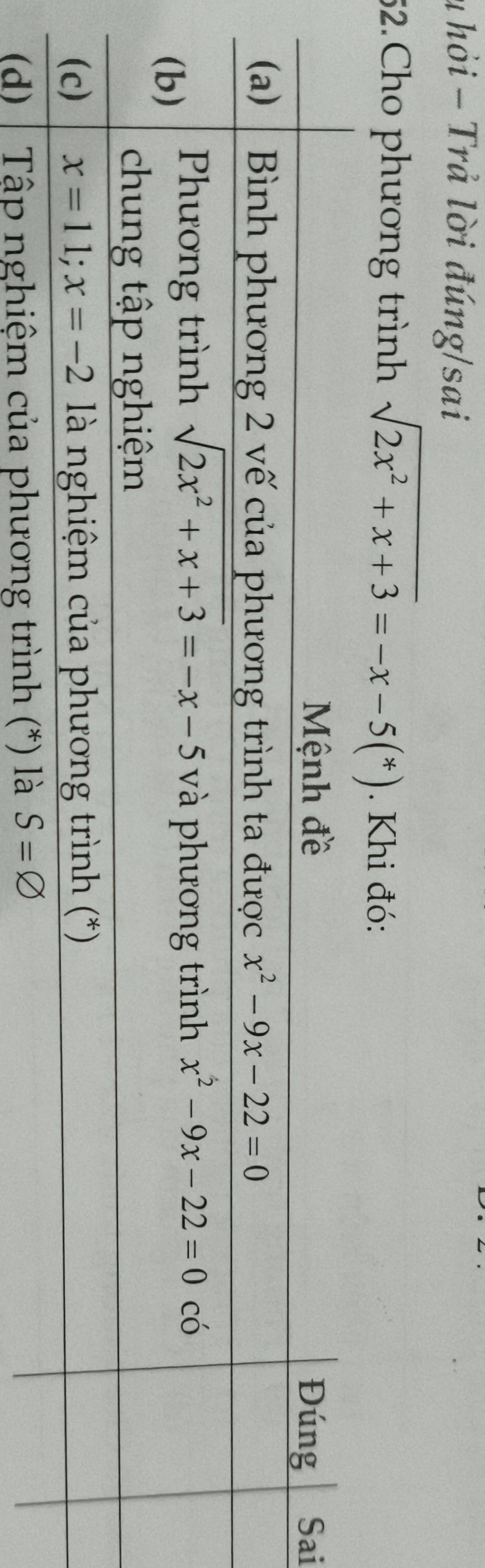 hỏi - Trả lời đúng/sai
52.Cho phương trình sqrt(2x^2+x+3)=-x-5(*). Khi đó:
i
(d)