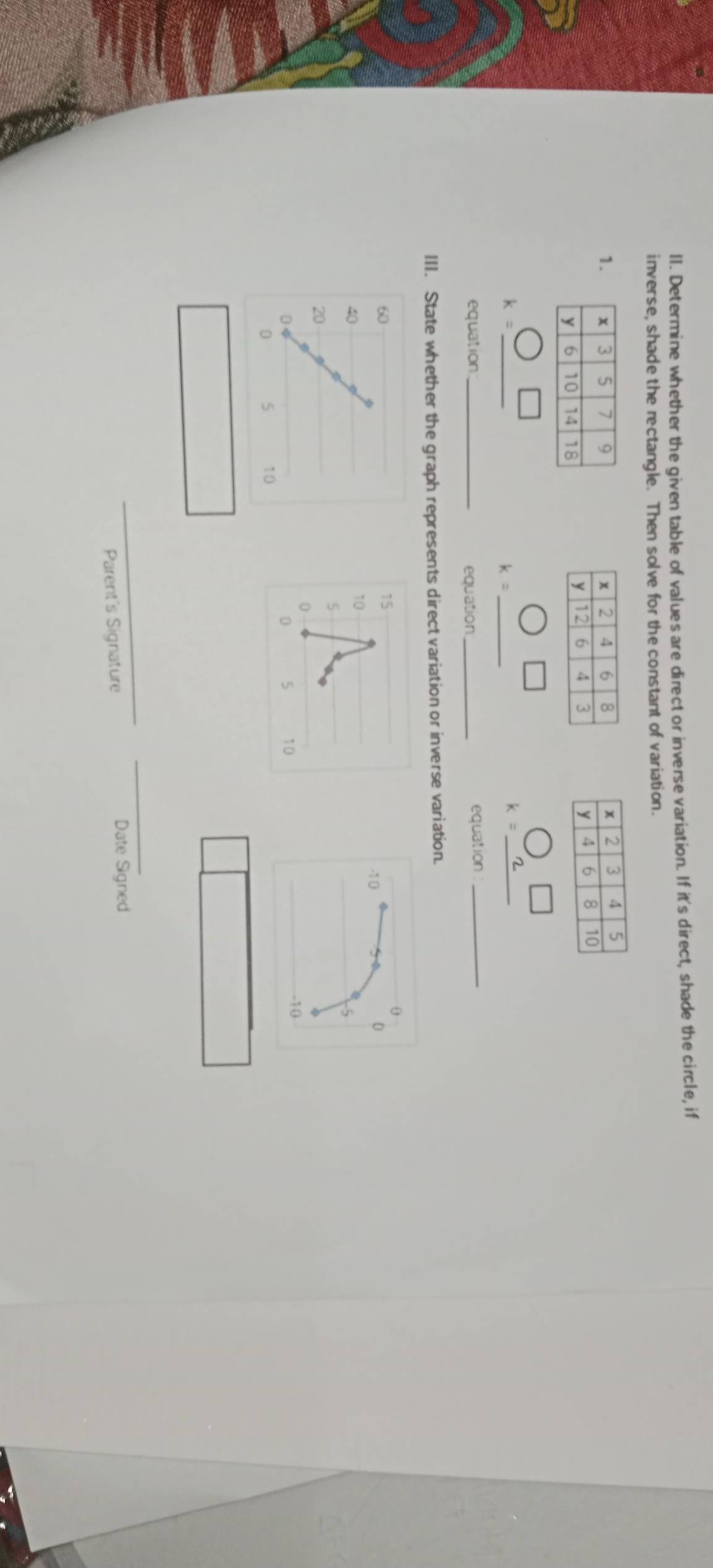 Determine whether the given table of values are direct or inverse variation. If it's direct, shade the circle, if 
inverse, shade the rectangle. Then solve for the constant of variation. 
1. 

_ k=
_ k=
k= _ 
equation_ equation_ equation _ 
III. State whether the graph represents direct variation or inverse variation.
15
10
5
0
0 5 10
_ 
_ 
Parent's Signature Date Signed