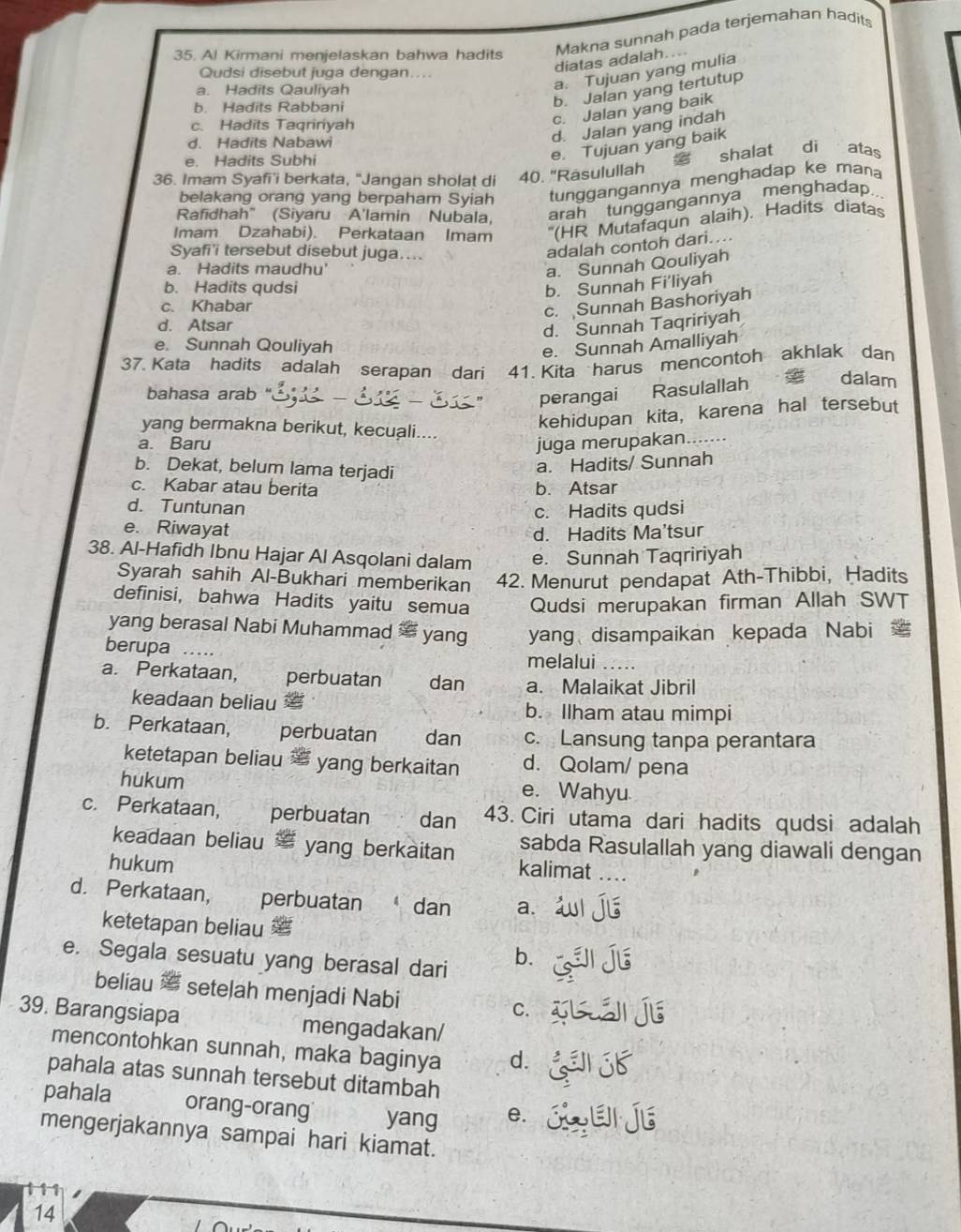 Al Kirmani menjelaskan bahwa hadits
Makna sunnah pada terjemahan hadits
diatas adalah....
a. Tujuan yang mulia
Qudsi disebut juga dengan....
a. Hadits Qauliyah
b. Hadits Rabbani
b. Jalan yang tertutup
c. Jalan yang baik
c. Hadits Taqririyah
d. Hadits Nabawi
d. Jalan yang indah
e. Hadits Subhi
e. Tujuan yang baik
shalat di atas
36. Imam Syafi'i berkata, "Jangan sholat di 40. "Rasulullah
belakang orang yang berpaham Syiah tunggangannya menghadap ke man
Rafidhah” (Siyaru A'lamin Nubala, arah tunggangannya menghadap..
Imam Dzahabi). Perkataan Imam ''(HR Mutafaqun alaih). Hadits diatas
Syafi'i tersebut disebut juga....
adalah contoh dari....
a. Hadits maudhu'
a. Sunnah Qouliyah
b. Hadits qudsi b. Sunnah Fi'liyah
c. Khabar
c. Sunnah Bashoriyah
d. Atsar
d. Sunnah Taqririyah
e. Sunnah Qouliyah
e. Sunnah Amalliyah
37. Kata hadits adalah serapan dari 41. Kita harus mencontoh akhlak dan dalam
bahasa arab
perangai Rasulallah
kehidupan kita, karena hal tersebut
yang bermakna berikut, kecuali....
a. Baru
juga merupakan.......
b. Dekat, belum lama terjadi
a. Hadits/ Sunnah
c. Kabar atau berita b. Atsar
d. Tuntunan
c. Hadits qudsi
e. Riwayat d. Hadits Ma'tsur
38. Al-Hafidh Ibnu Hajar Al Asqolani dalam e. Sunnah Taqririyah
Syarah sahih Al-Bukhari memberikan 42. Menurut pendapat Ath-Thibbi, Hadits
definisi, bahwa Hadits yaitu semua Qudsi merupakan firman Allah SWT
yang berasal Nabi Muhammad  yang yang disampaikan kepada Nabi 
berupa .
melalui
a. Perkataan, perbuatan dan a. Malaikat Jibril
keadaan beliau b. Ilham atau mimpi
b. Perkataan, perbuatan dan c. Lansung tanpa perantara
ketetapan beliau  yang berkaitan d. Qolam/ pena
hukum e. Wahyu
c. Perkataan, perbuatan dan 43. Ciri utama dari hadits qudsi adalah
sabda Rasulallah yang diawali dengan
keadaan beliau  yang berkaitan kalimat   
hukum
d. Perkataan, perbuatan dan a.
ketetapan beliau
e. Segala sesuatu yang berasal dari b.
beliau  setelah menjadi Nabi C.
39. Barangsiapa mengadakan/
mencontohkan sunnah, maka baginya d.
pahala atas sunnah tersebut ditambah
pahala orang-orang yang e.
mengerjakannya sampai hari kiamat.
111
14