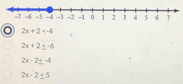 2x+2
2x+2≤ -6
2x-2≤ -4
2x-2≤ 5