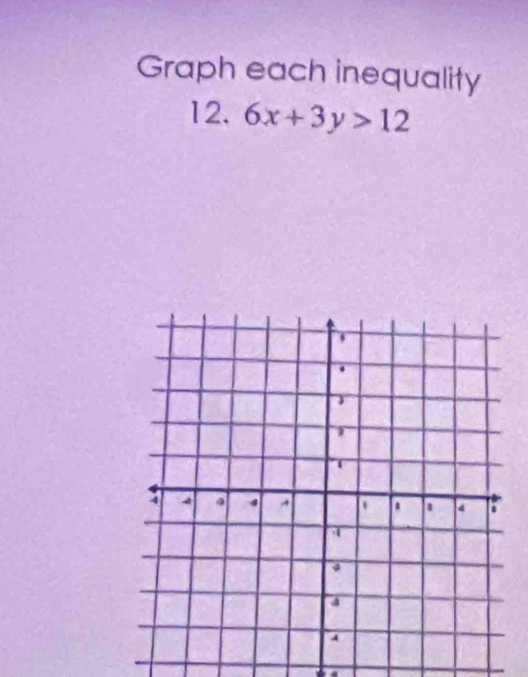 Graph each inequality 
12. 6x+3y>12