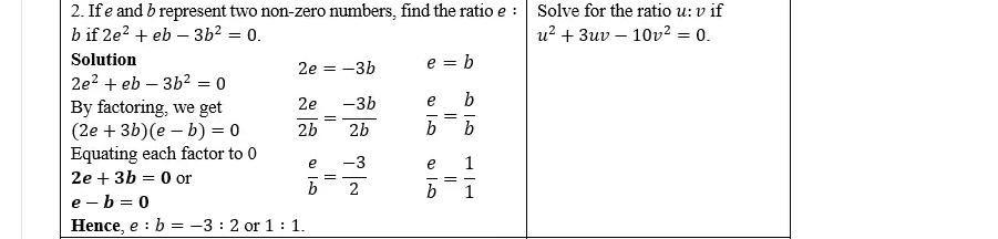 If e and b represent two non-zero numbers, find the ratio e : Solve for the ratio u:v if 
b if 2e^2+eb-3b^2=0. u^2+3uv-10v^2=0. 
Solution e=b
2e=-3b
2e^2+eb-3b^2=0
By factoring, we get  2e/2b = (-3b)/2b   e/b = b/b 
(2e+3b)(e-b)=0
Equating each factor to 0  e/b = (-3)/2   e/b = 1/1 
2e+3b=0 or
e-b=0
Hence, e:b=-3:2 or 1:1.