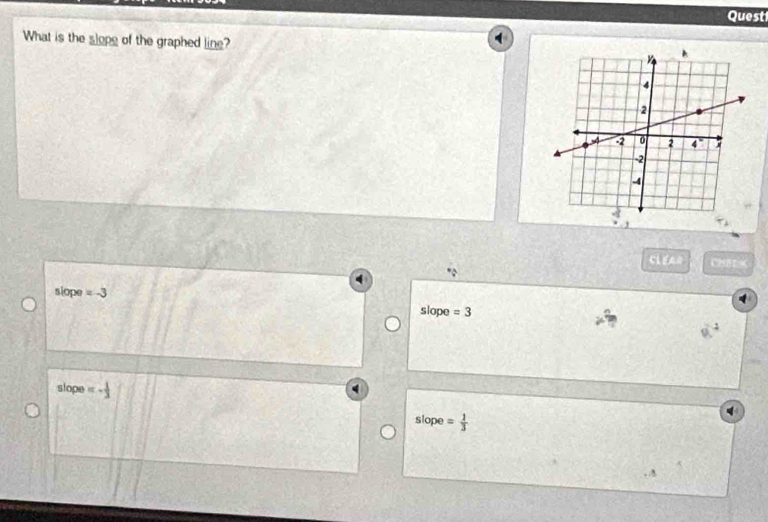 Quest
What is the slope of the graphed line?
CLEAD ChEt
slope =-3
slope =3
stope =- 1/3 
slope = 1/3 