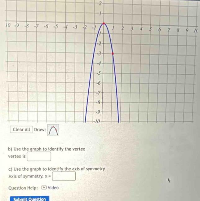 2
1
b) Use the graph to identify the vertex
vertex is □
c) Use the graph to identify the axis of symmetry
Axis of symmetry. x=□
Question Help: Video
Submit Ouestion