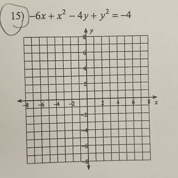 -6x+x^2-4y+y^2=-4