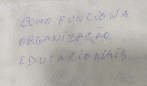 QONO FUIU CIO N0A 
ORGANIZACAD 
EDUCA CIONAiS