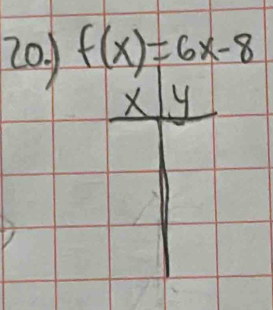 f(x)=6x-8
X